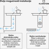Klarstein Indukcijska ploča za kuhanje Full House s napom | 4 zone za kuhanje | 7335 W | 530 m³/h | 70 cm | shoptok.hr