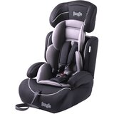 Jungle autosedište "avanti-gr", 9-36kg | ePonuda.com