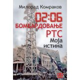 Novosti Milorad Komrakov - 02:06 bombardovanje RTS-a: moja istina Cene