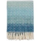 Klippan Pokrivac Havana od organske vune multi aqua Cene