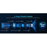  Baterijski sesalnik TINECO S30 PRO Pet | Shoptok.si
