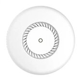 MikroTik CAP AC plafonski / zidni WiFi AC1200Mb/s High Power 400mW dual band 2.5 & 5GHz 802.11ac/a/b | ePonuda.com