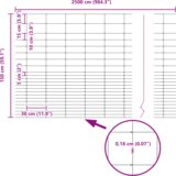 vidaXL Ogradni Stupi 22 kom U-Kanal 160 cm Galvanizirani Čelik | shoptok.hr