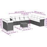  11-dijelni set vrtnih sofa od poliratana s jastucima bež | shoptok.hr