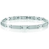 Sector zapestnica SZS33 Cene