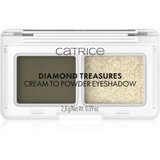 Catrice Diamond Treasures duo senčila za oči odtenek 040 Olive Twinkle 2.8 g Cene
