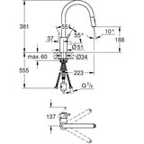 Grohe izvlečna enoročna kuhinjska armatura Concetto (31483002) | Shoptok.si