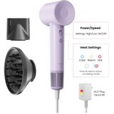 Laifen SWIFT SE sušilnik za lase Light Purple 1 kos | Shoptok.si