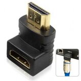  ADAPTER HDMI UGAONI Cijene