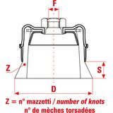 SIT 0252 Četka čelična lončasta pletena M14 fi85 | Eponuda.com