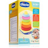 Chicco dindolino u kutiji | ePonuda.com