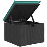  Vrtna sedežna garnitura 4-delna z blazinami črna poli ratan, (22047923) Slike