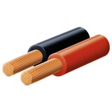 Kabel za zvučnike 2x1,5mm2 ( KLS-1,5 ) | ePonuda.com