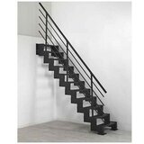 Stepenice MODULARIO h(max) 300cm CRNA BOJA Cijene