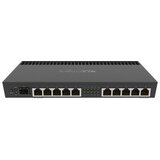 MikroTik RouterBOARD RB4011iGS+RM