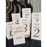  OZNAKE MIZ OZMIZ 06 | Shoptok.si
