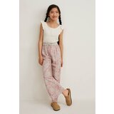 CA pantalone za devojčice, Roze Cene