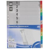TTO Index PP 1-12 Boja Cijene