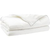  Set jastuka i popluna 3 kom. 135x220 cm Ljeto 140 GSM Vuna | shoptok.hr