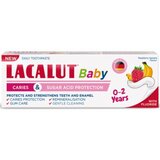 Lacalut Baby Caries and Sugar Acid Protection otroška zobna pasta 0-2 Years 55 ml Cene