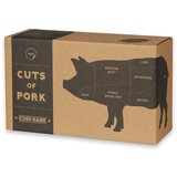 Balvi Spremnik za novac Cuts of Pork – | shoptok.hr