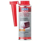 aditiv za tretman dpf-a 250ml