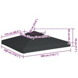  Zamjenski pokrov za sjenicu 310 g/m² tamnosivi 3 x 3 m | Eponuda.com