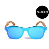 Vuch Relish Blue Cene