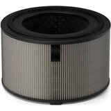 Philips "FY4200 - 30 filter za prečišćivače vazduha - kompatibilan sa FY420030" | Eponuda.com