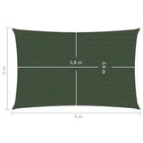 vidaXL Senčno jadro 160 g/m² temno zeleno 2x4 m HDPE, (20609380) | Shoptok.si