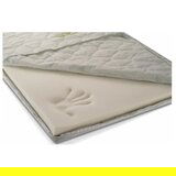  Naddušek Aloe Memory - Sleepy 72/190 | ePonuda.com