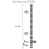 SCHIEDEL ICS25 Dimnjak Schiedel set dimnjaka ICS25/180 mm/6 m | shoptok.hr