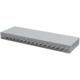 Axis video encoder P7316" u