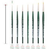 Da Vinci četka za retuširanje NOVA Sinthetics 5575 - No. 3/0 | ePonuda.com