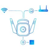 Tp-link Zunanja varnostna Wi-Fi kamera TC65 - bela | Shoptok.si