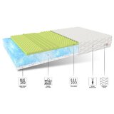 Molarem Home Madrac MARINA - 21 cm - 200x140 cm Slike