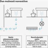 Klarstein Verosteel vgradna napa | Minimalistična, močna | EEC A++ | 853,3 m³/h | 60 cm | Shoptok.si