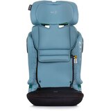 Chipolino Autosjedalica 76-150cm Lux X Pastel Blue / Green | shoptok.hr