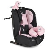 Cangaroo Autosedište i-safe pink 76-150cm ( CAN1578 ) | ePonuda.com