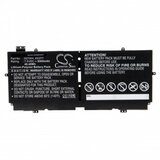 VHBW Baterija za Dell XPS 13 7390, 6500 mAh Cene