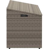  Vrtna kutija za pohranu siva 110x50x58 cm poli ratan | Eponuda.ba