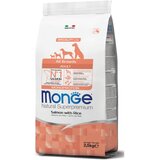 Monge All Breed Adult Losos 12kg | Eponuda.com