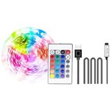  LED traka Green Tech 1m USB + daljisnki 7.2W 5050 30 LED RGB IP20 Cijene