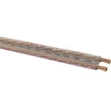 Zvučnički kabel 2 x 1.50 mm² Prozirna 1006 Roba na metre