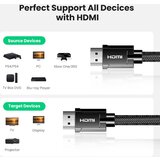 Ugreen HD135 HDMI kabl 2m 8K 60Hz V2.1 | ePonuda.com