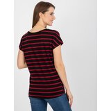 BASIC Feel Good T-shirt-RV-TS-8567.26-black-red | Shoptok.si