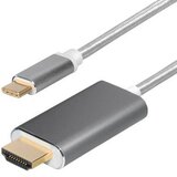 Transmedia USB type C plug - HDMI plug 1,5m | shoptok.hr