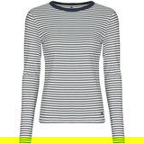 Petit Bateau Majice z dolgimi rokavi ML COL ROND | Shoptok.si