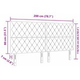  Uzglavlje Tamno plava 200 cm Baršun | shoptok.hr