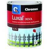 Sredstvo Luxal DESOL -sred.za skidanje boje 0,75 lit | Eponuda.ba